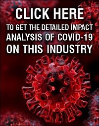 Impact Of Covid-19 on Botox Market 2020 Industry Challenges, Business Overview and Forecast Research Study 2026 – The Bisouv Network