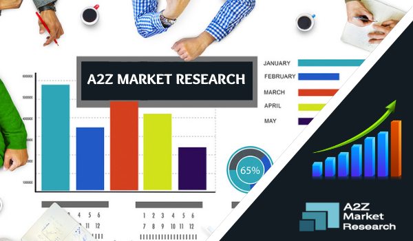 Comprehensive Report on Plastic Surgery Instruments Market 2021 | Size, Growth, Demand, Opportunities & Forecast To 2027