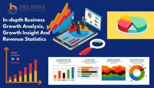 Global Sutures Market Booming Demand Leading To Exponential CAGR Growth By 2028 – KSU