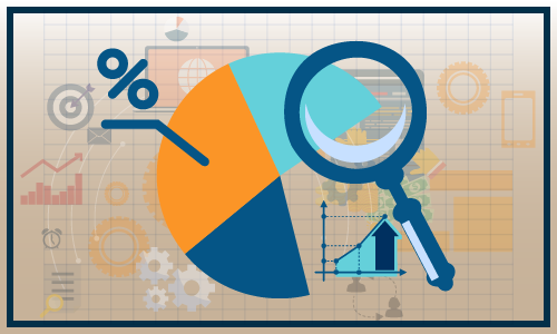 Global Facial Cosmetic and Plastic Surgery Market Size, Share, Trends and Future Growth Predictions till 2026