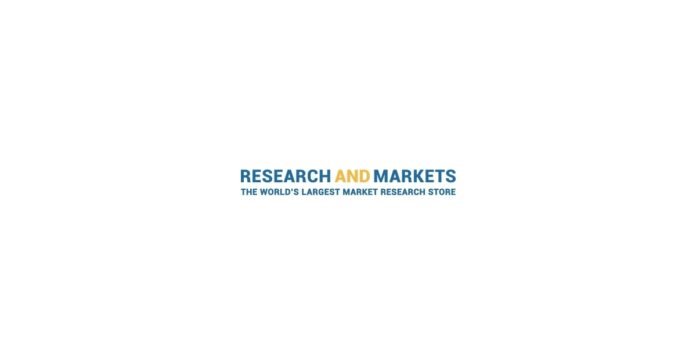 Global Body Contouring Devices Market Industry Analysis and Forecasts 2021-2027, Featuring Allergan, Cutera, InMode, Sciton, Lumenis and Lutronic - ResearchAndMarkets.com