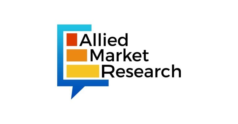 Hyperhidrosis Treatment Market to Reach USD 950.7 Million, Globally, by 2031 at 5.1% CAGR: Allied Market Research