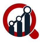 Hyaluronic Acid Market Size to Surpass USD 20144.59 Million by 2027 at 6.77% CAGR – Report by Market Research Future (MRFR)
