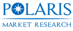 Global Medical Spa Market Size Predicted to Grow USD 63.79